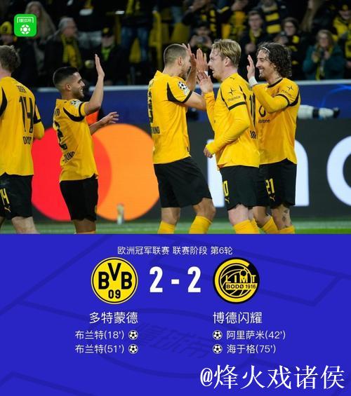 布兰特双响助多特蒙德2-2战平博德闪耀,阿里萨米破门 布兰特双响助多特蒙德2-2战平博德闪耀,阿里萨米破门
